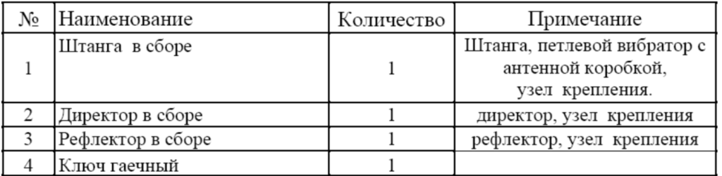 Рисунок5.png