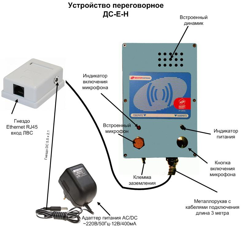 Рисунок1.png