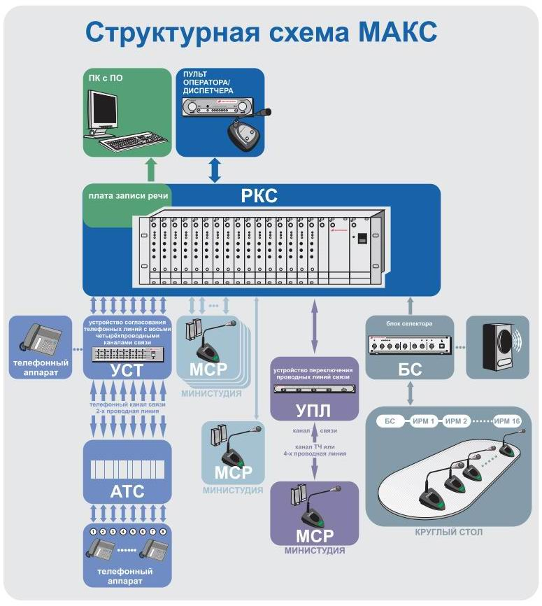 Рисунок1.png