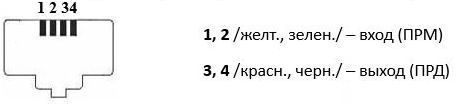 Рисунок17.png