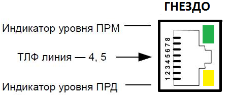 Рисунок12.png